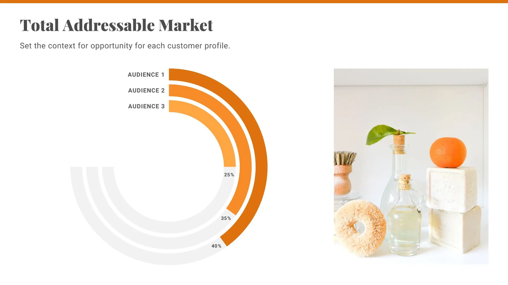Addressable Market